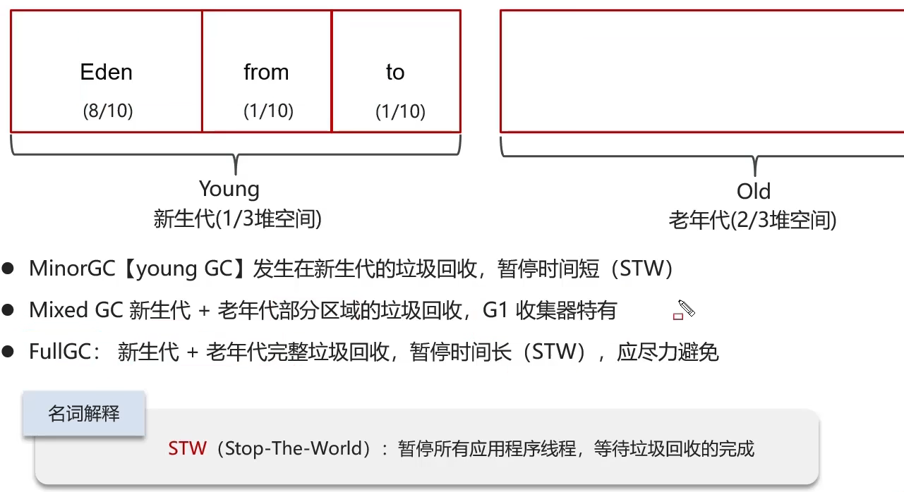 截屏2025-04-22 23.45.02
